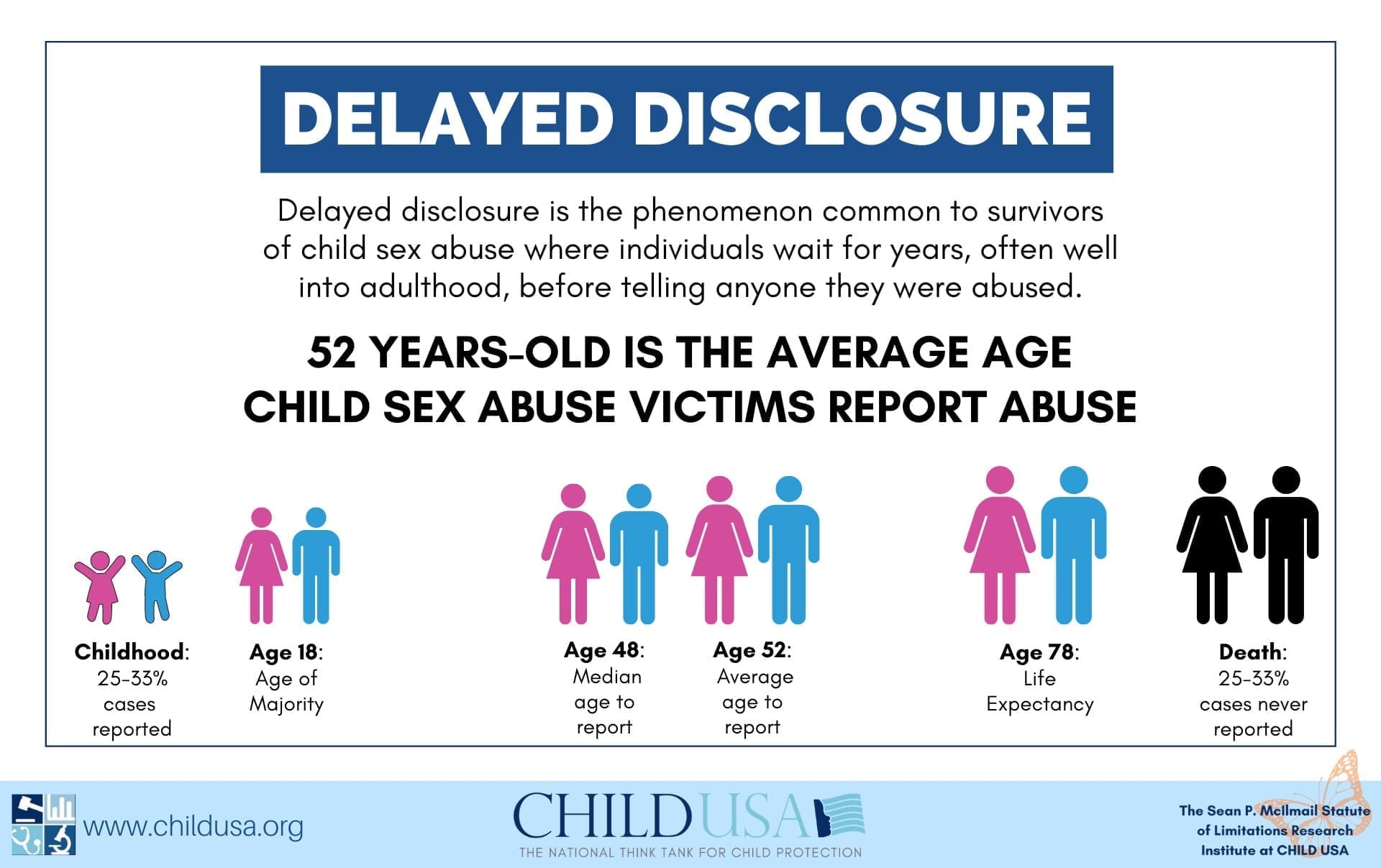 Why Your Law Firm Should Get Actively Involved in Sexual Abuse Cases