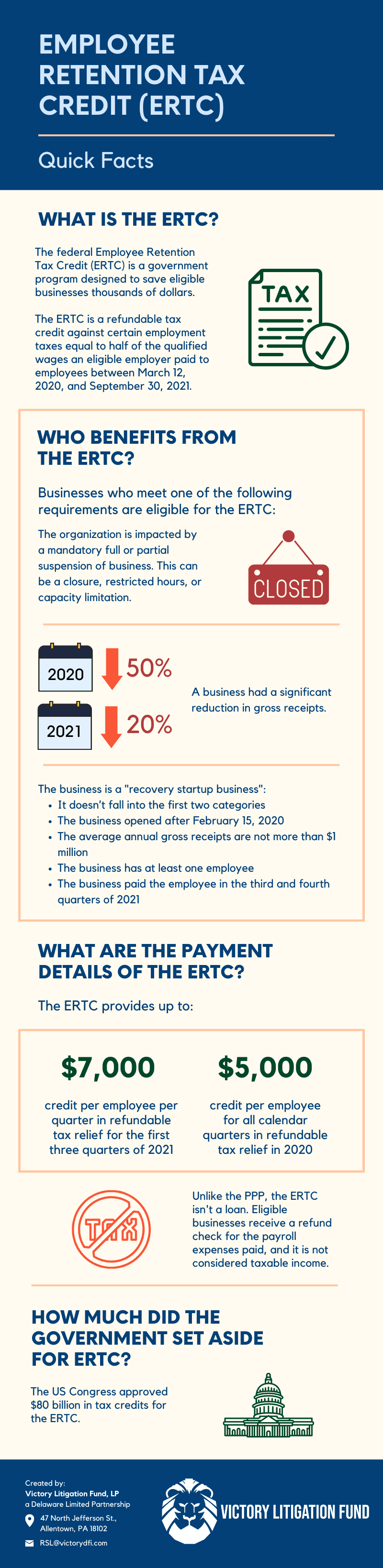 Employee Retention Credit Program: What You Need To Know