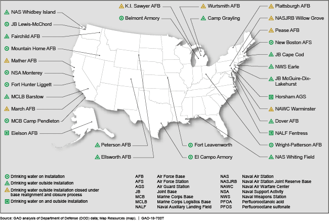 PFAS/ PFOS Water Contamination at Military Bases and A Lack of the Ability to Sue the Government