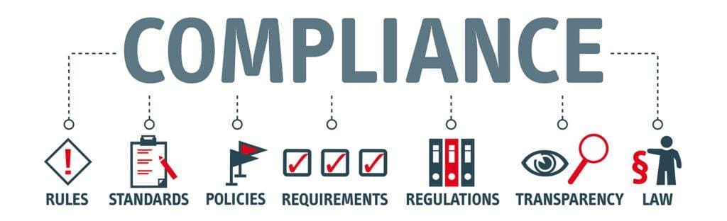 ZeroRisk Compliance Program™